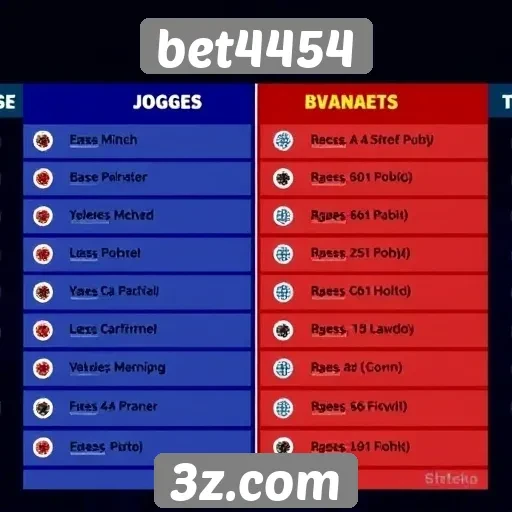 Comparação entre bet4454 e outras plataformas de jogos